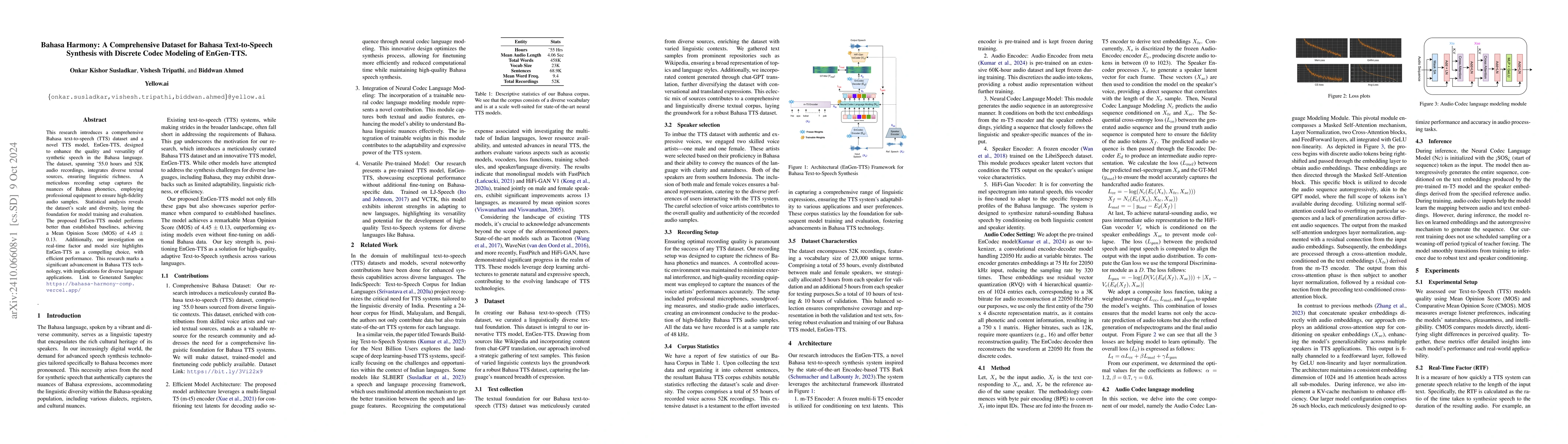 Thumbnail for Bahasa Harmony: A Comprehensive Dataset for Bahasa Text-to-Speech
  Synthesis with Discrete Codec Modeling of EnGen-TTS