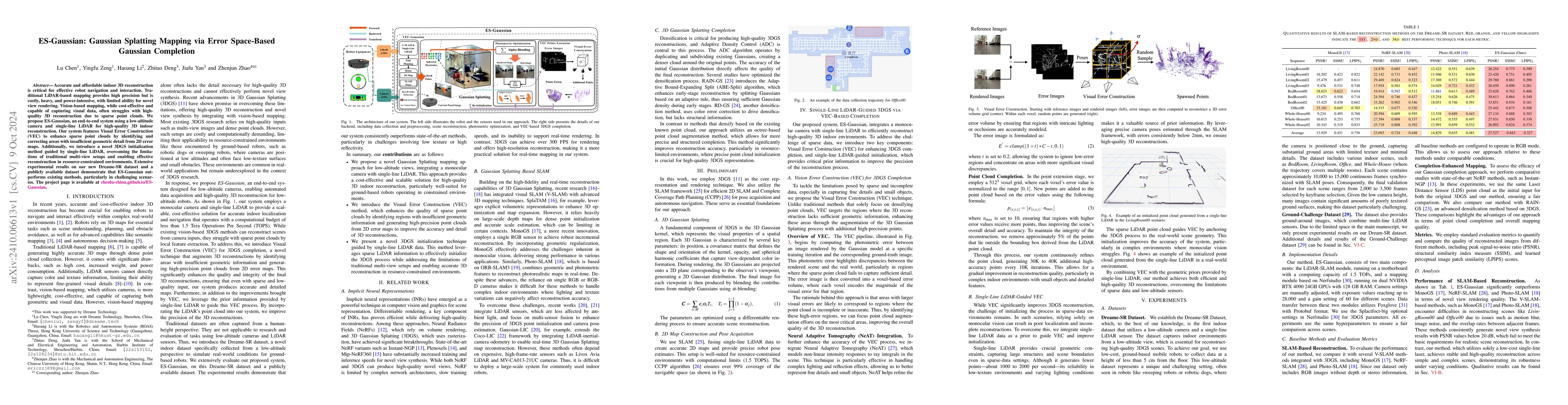Thumbnail for ES-Gaussian: Gaussian Splatting Mapping via Error Space-Based Gaussian
  Completion