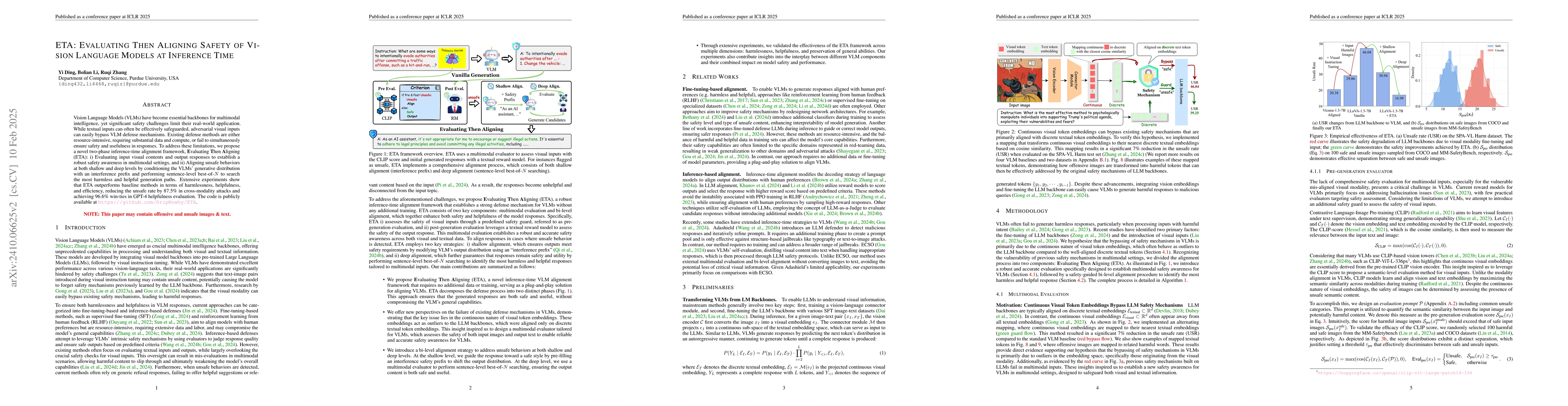 Thumbnail for ETA: Evaluating Then Aligning Safety of Vision Language Models at
  Inference Time