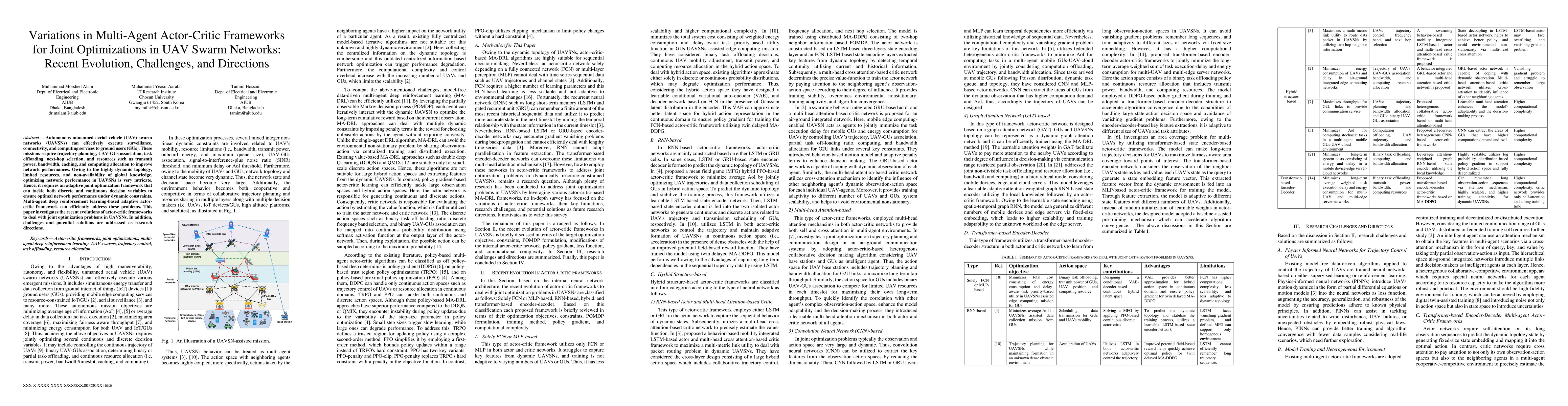 Thumbnail for Variations in Multi-Agent Actor-Critic Frameworks for Joint
  Optimizations in UAV Swarm Networks: Recent Evolution, Challenges, and
  Directions