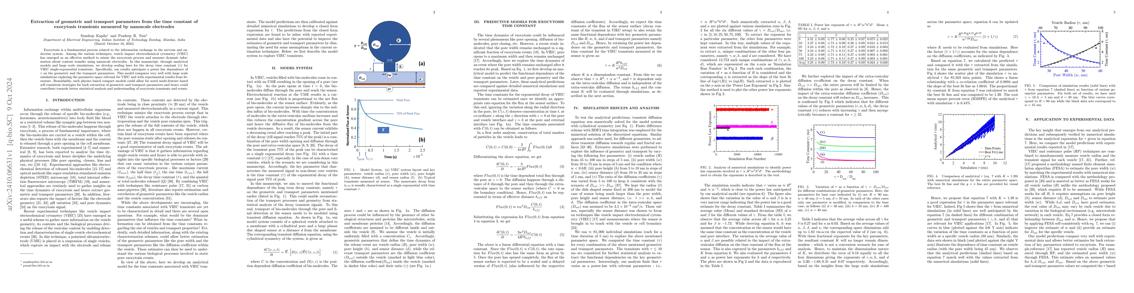 Thumbnail for Extraction of geometric and transport parameters from the time constant
  of exocytosis transients measured by nanoscale electrodes