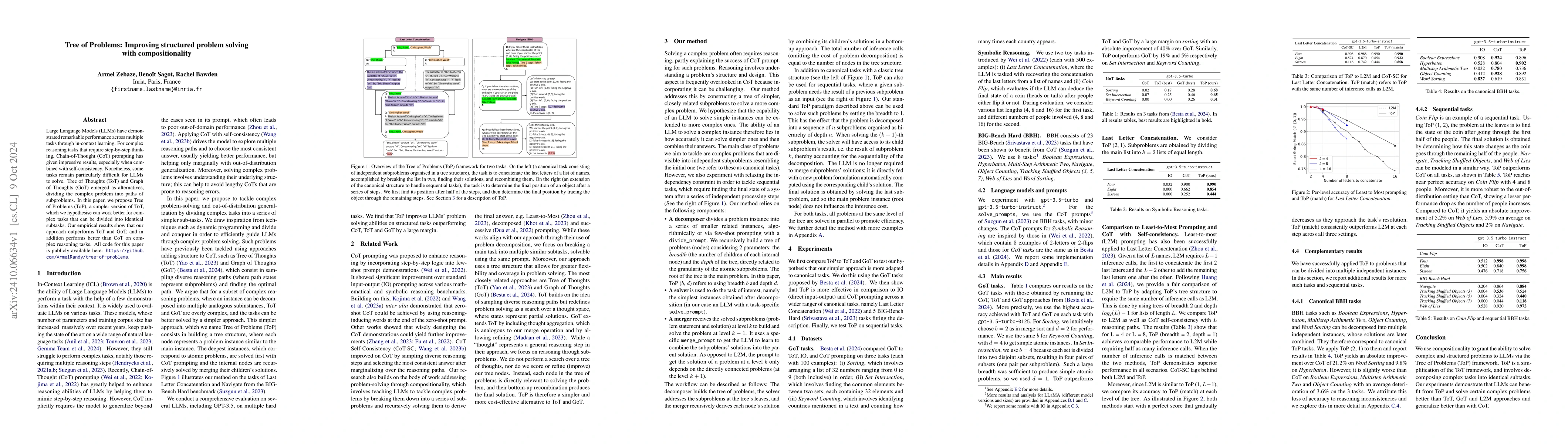 Thumbnail for Tree of Problems: Improving structured problem solving with
  compositionality