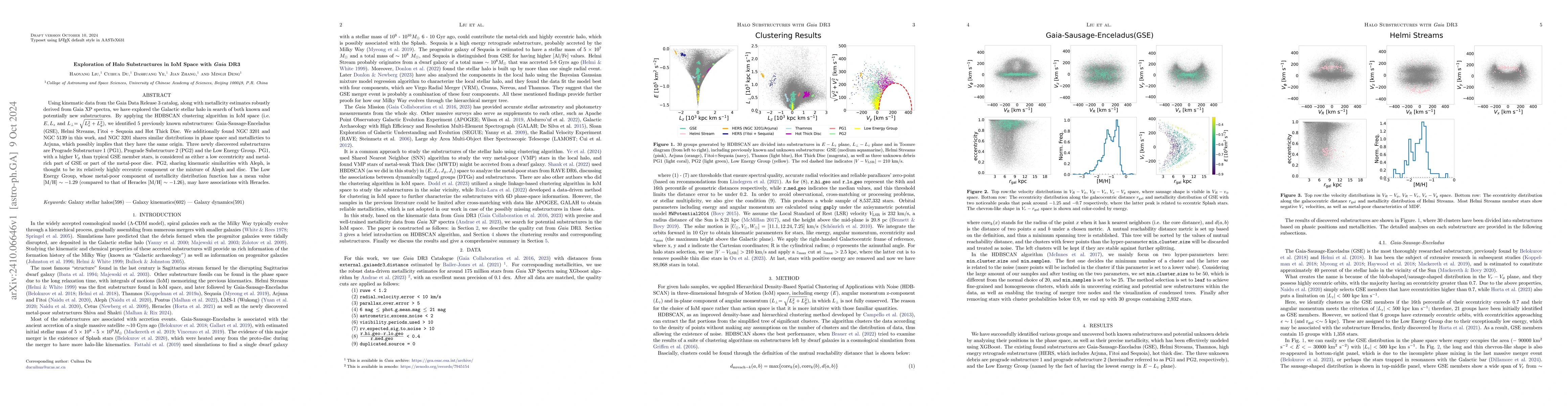 Thumbnail for Exploration of Halo Substructures in IoM Space with \textit{Gaia} DR3