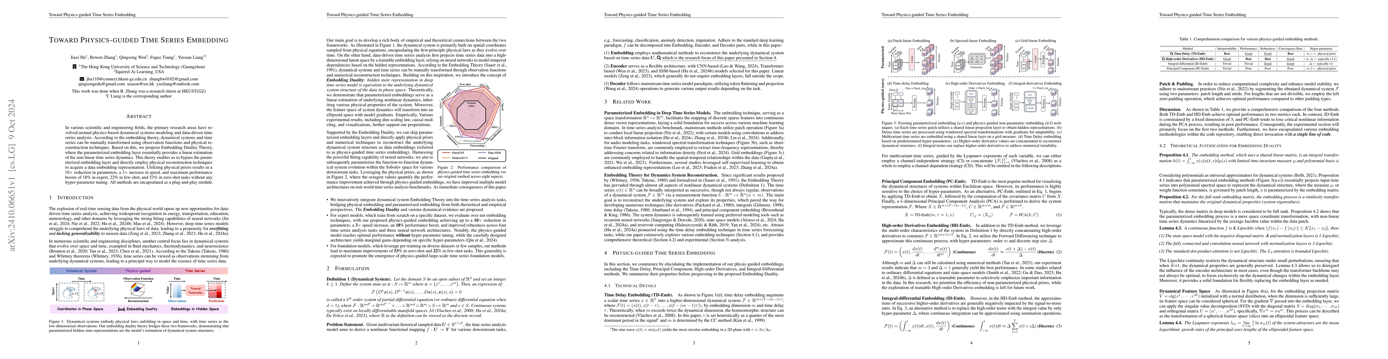 Thumbnail for Toward Physics-guided Time Series Embedding