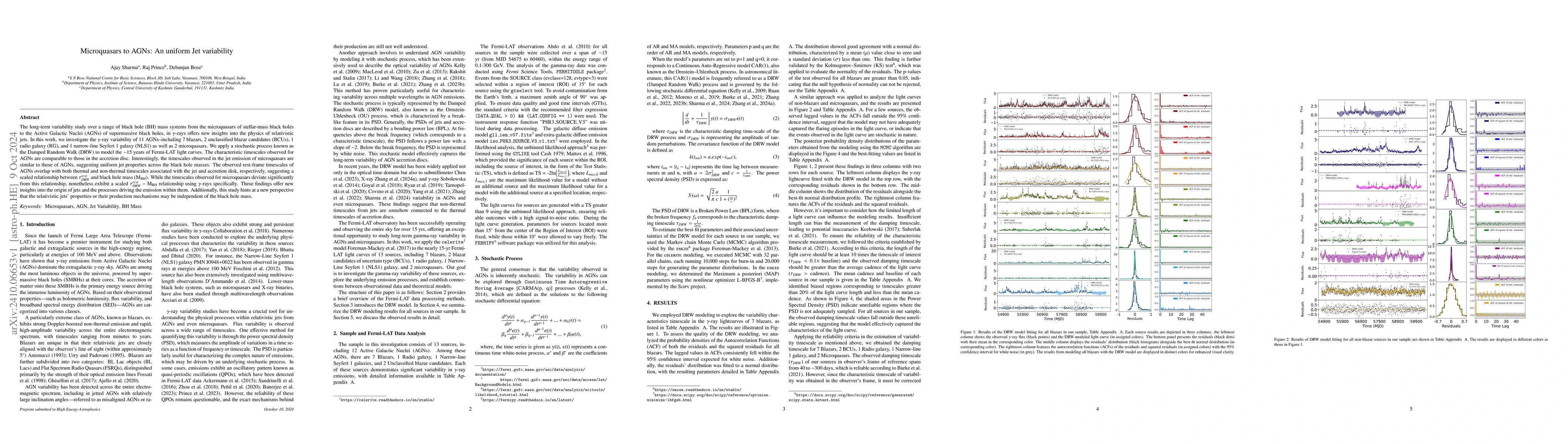 Thumbnail for Microquasars to AGNs: An uniform Jet variability