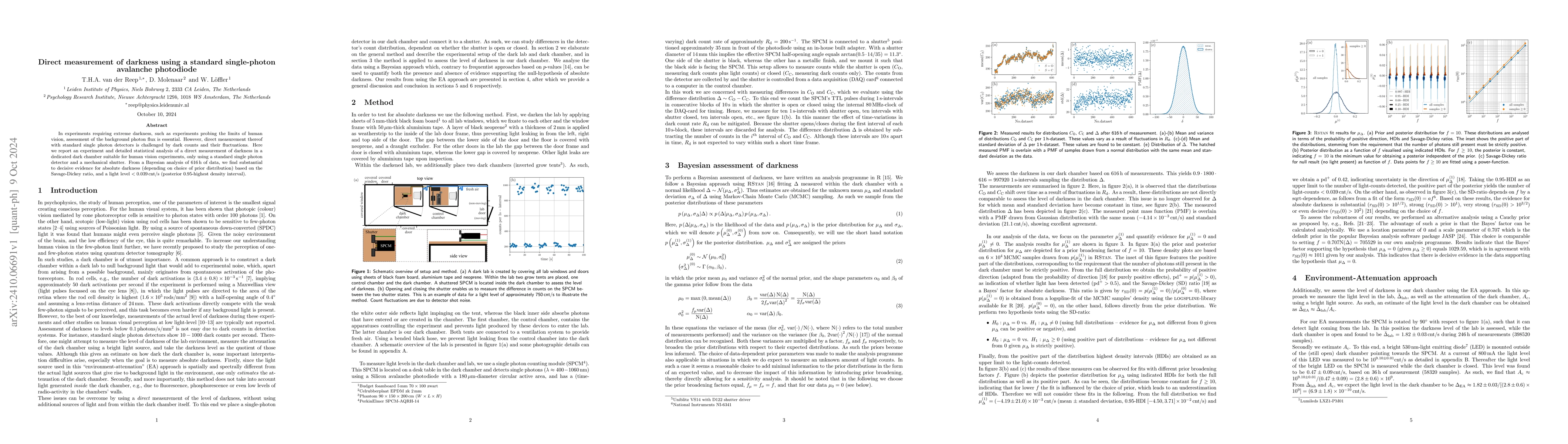 Thumbnail for Direct measurement of darkness using a standard single-photon avalanche
  photodiode
