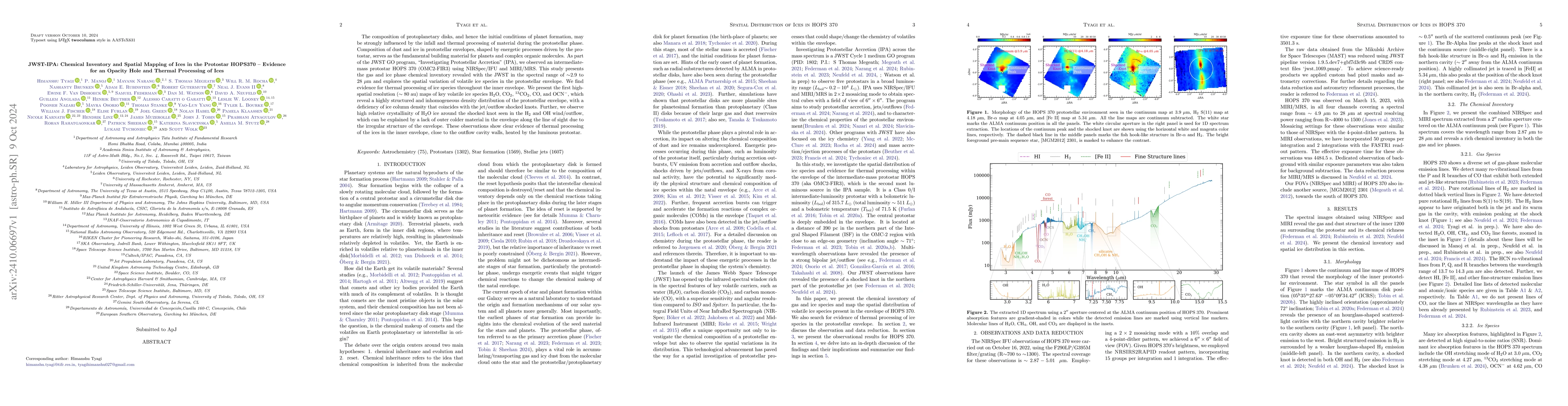Thumbnail for JWST-IPA: Chemical Inventory and Spatial Mapping of Ices in the
  Protostar HOPS370 -- Evidence for an Opacity Hole and Thermal Processing of
  Ices