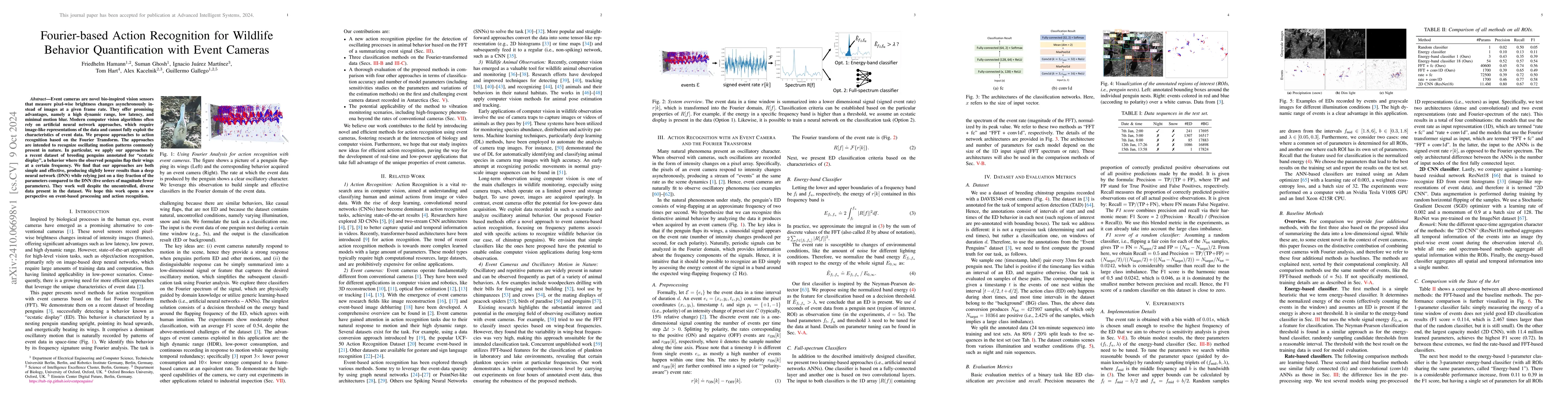 Thumbnail for Fourier-based Action Recognition for Wildlife Behavior Quantification
  with Event Cameras
