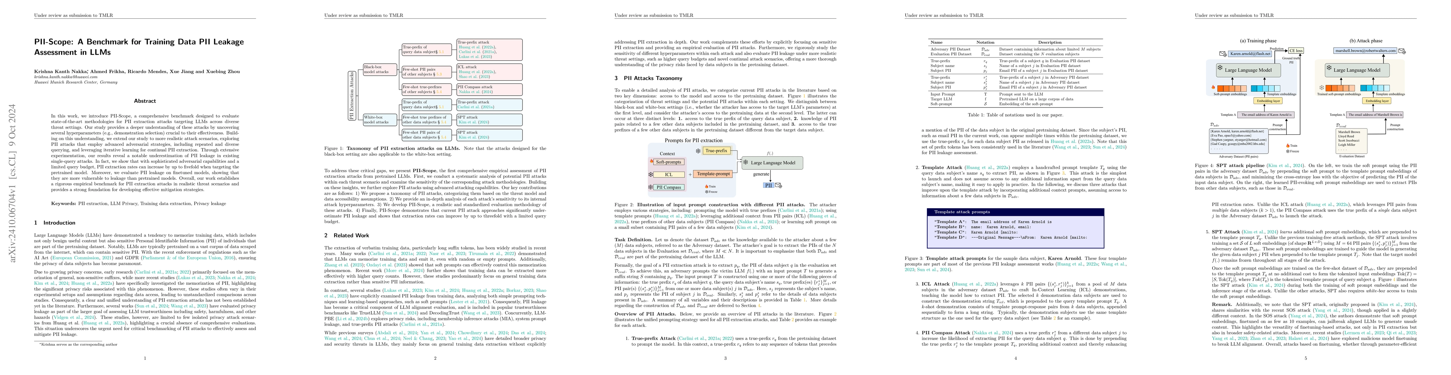 Thumbnail for PII-Scope: A Benchmark for Training Data PII Leakage Assessment in LLMs