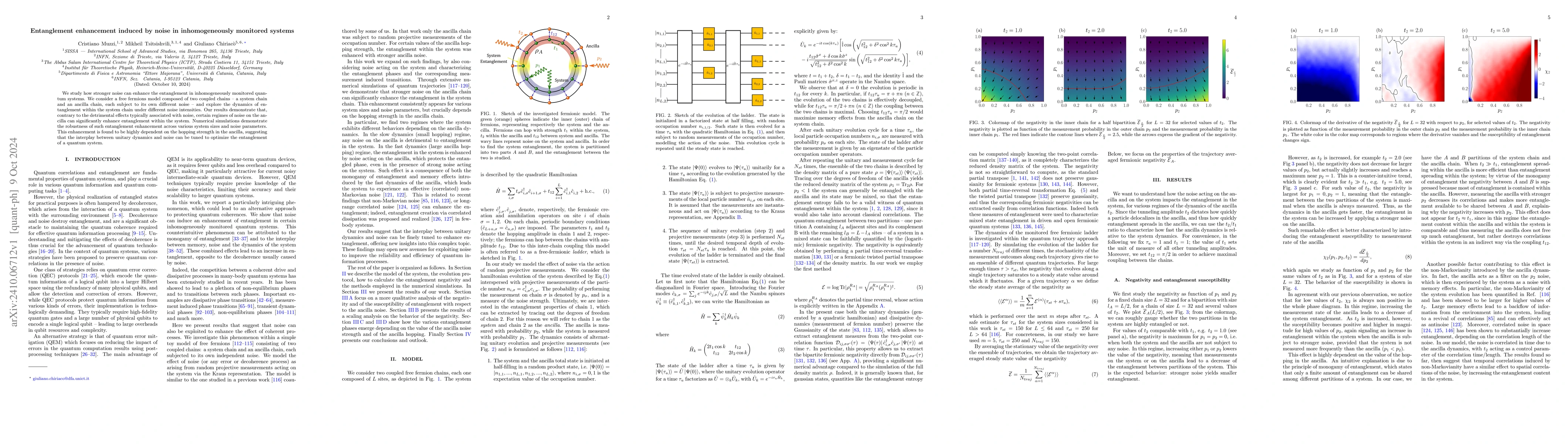 Thumbnail for Entanglement enhancement induced by noise in inhomogeneously monitored
  systems
