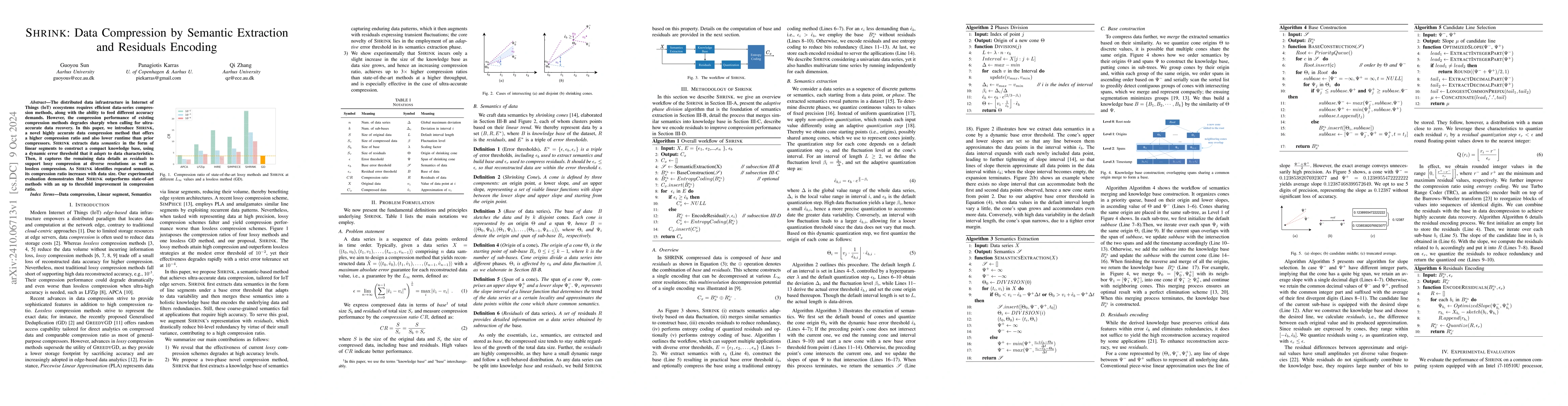 Thumbnail for SHRINK: Data Compression by Semantic Extraction and Residuals Encoding