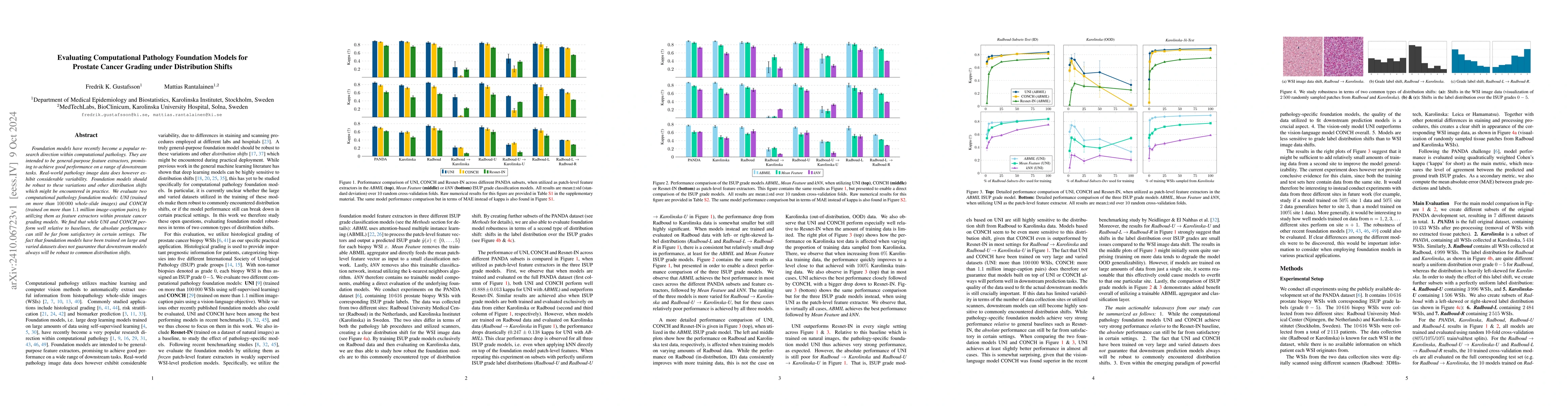 Thumbnail for Evaluating Computational Pathology Foundation Models for Prostate Cancer
  Grading under Distribution Shifts