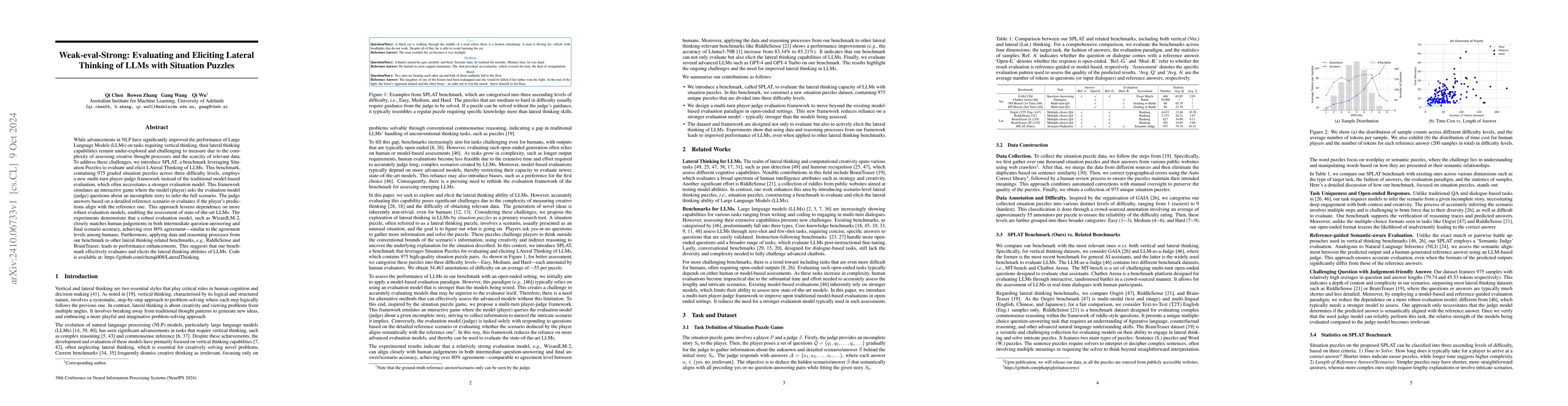 Thumbnail for Weak-eval-Strong: Evaluating and Eliciting Lateral Thinking of LLMs with
  Situation Puzzles