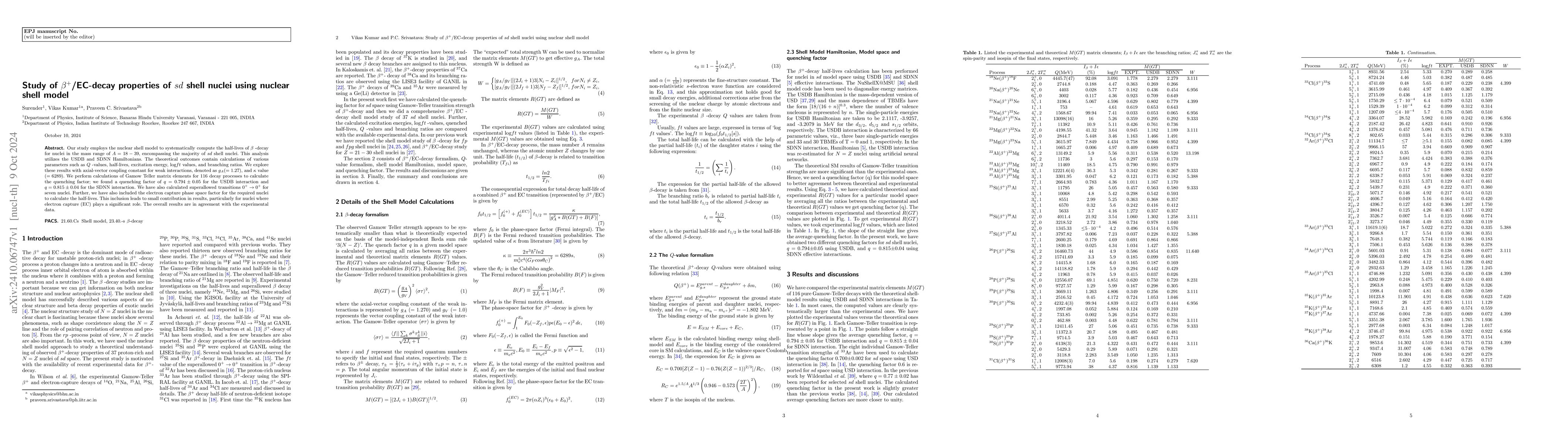 Thumbnail for Study of $β^+$/EC-decay properties of $sd$ shell nuclei using
  nuclear shell model