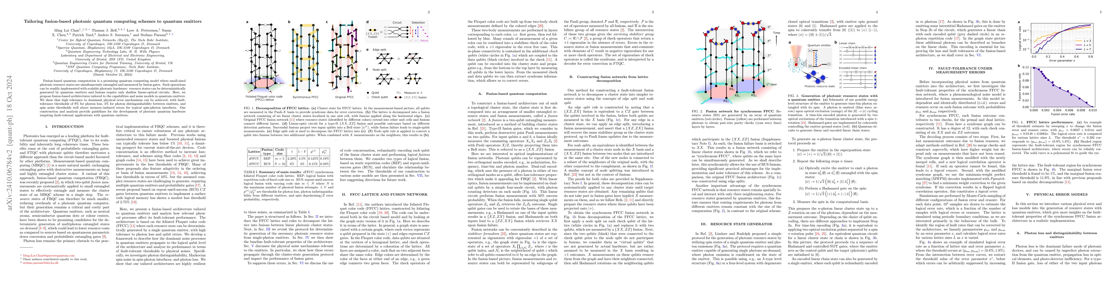 Thumbnail for Tailoring fusion-based photonic quantum computing schemes to quantum
  emitters