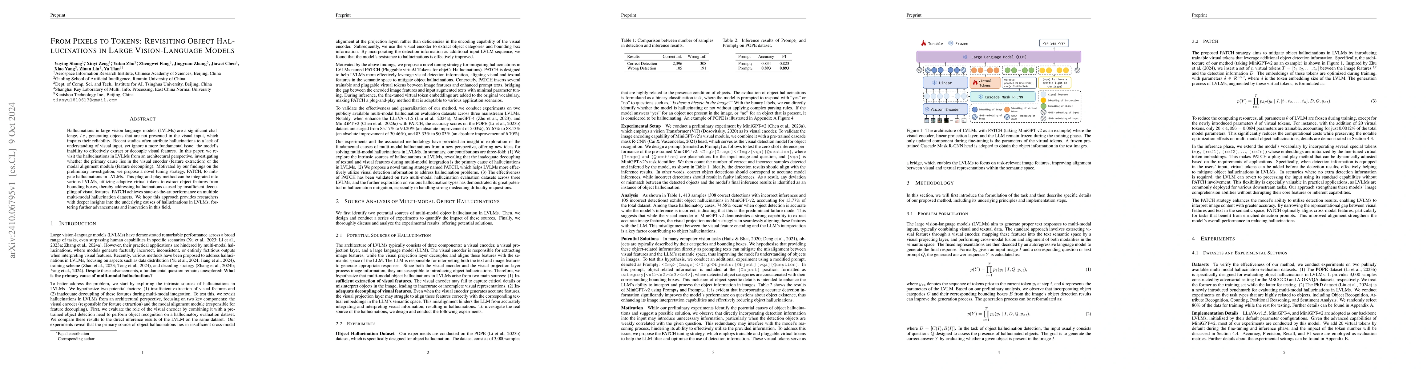 Thumbnail for From Pixels to Tokens: Revisiting Object Hallucinations in Large
  Vision-Language Models
