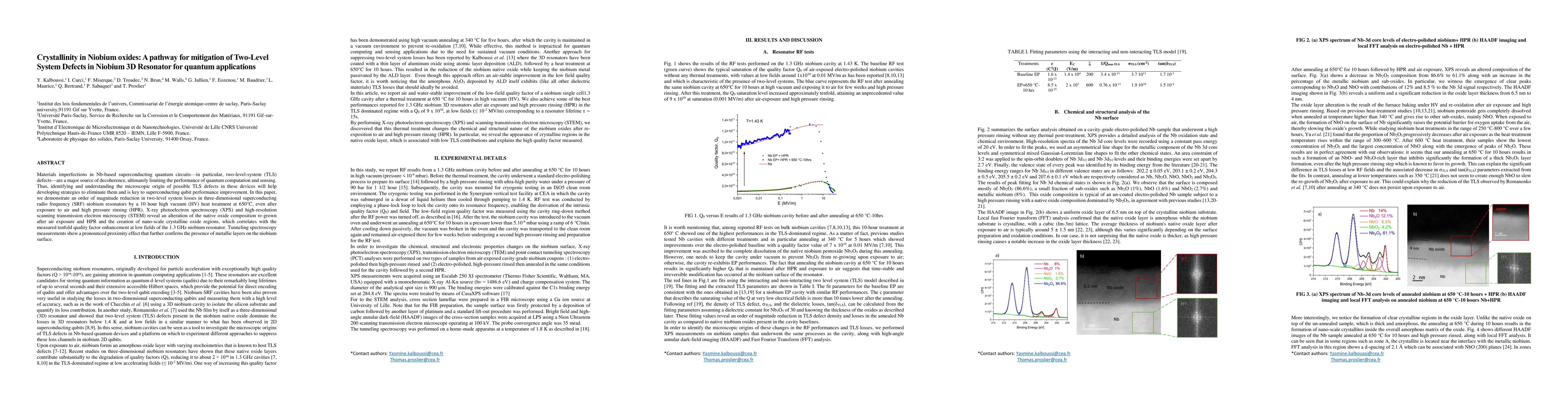 Thumbnail for Crystallinity in Niobium oxides: A pathway to mitigate Two-Level System
  Defects in Niobium 3D Resonator for quantum applications