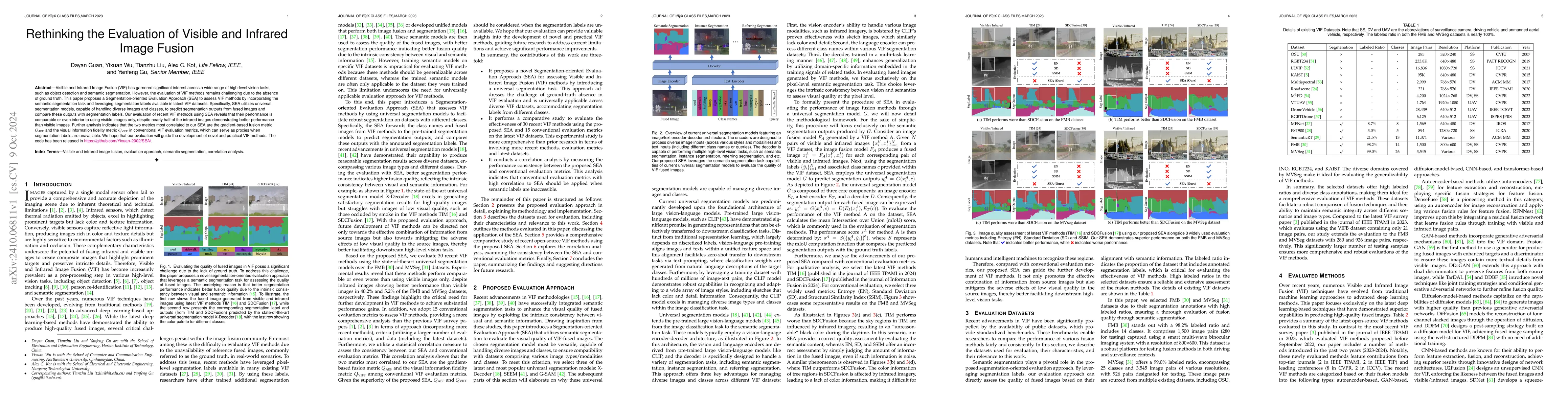 Thumbnail for Rethinking the Evaluation of Visible and Infrared Image Fusion