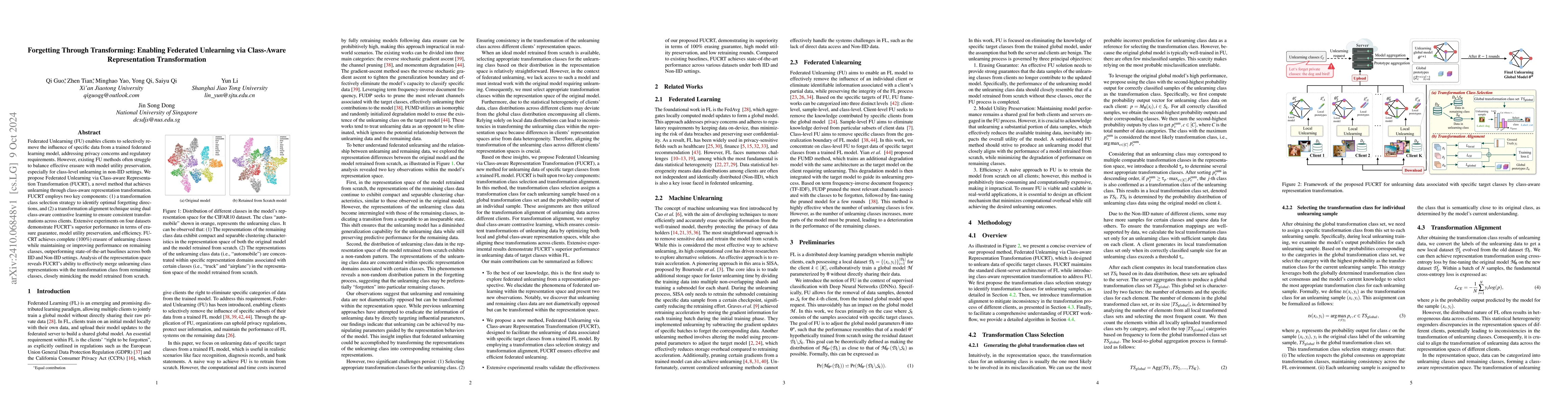 Thumbnail for Forgetting Through Transforming: Enabling Federated Unlearning via
  Class-Aware Representation Transformation