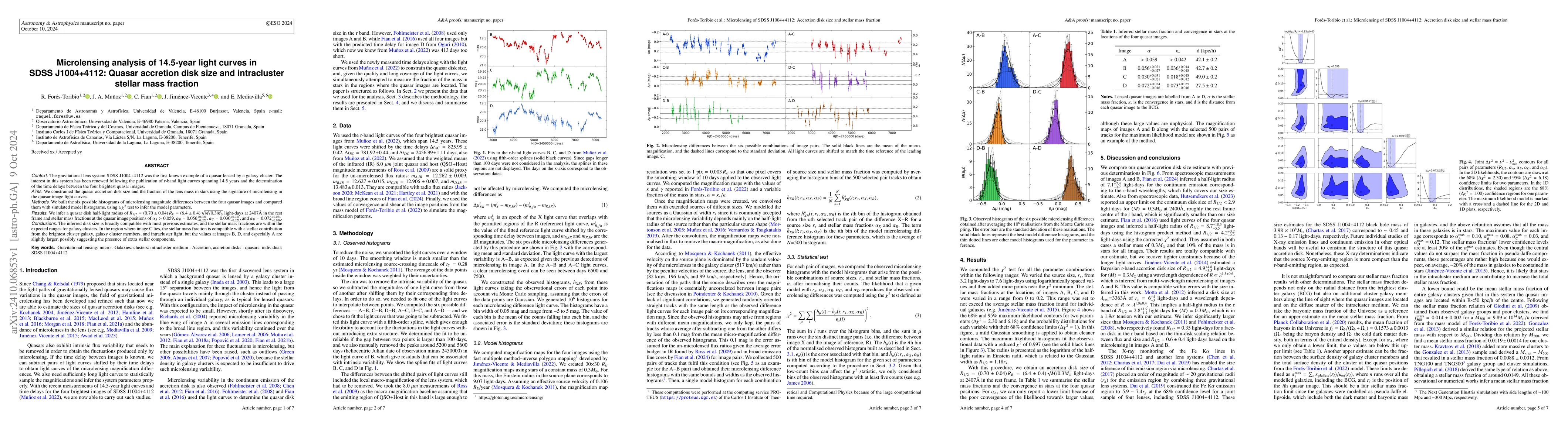 Thumbnail for Microlensing analysis of 14.5-year light curves in SDSS J1004+4112:
  Quasar accretion disk size and intracluster stellar mass fraction