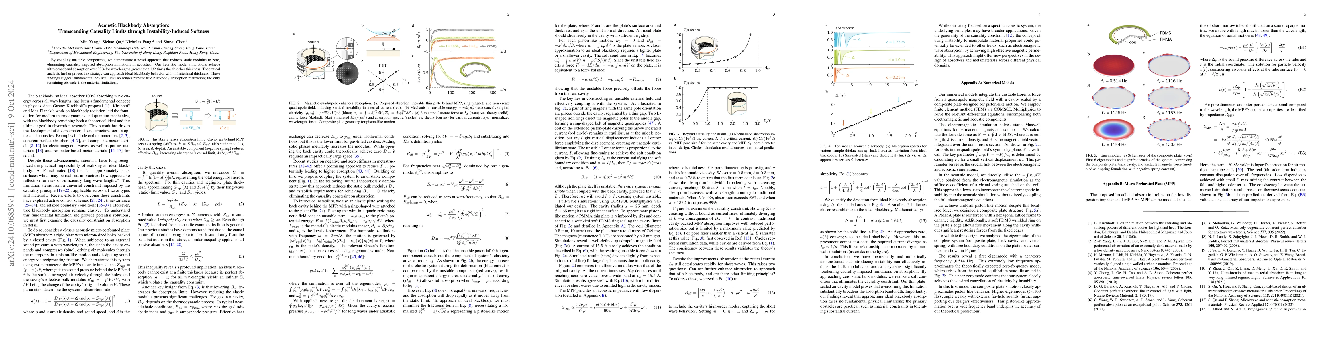 Thumbnail for Acoustic Blackbody Absorption: Transcending Causality Limits through
  Instability-Induced Softness