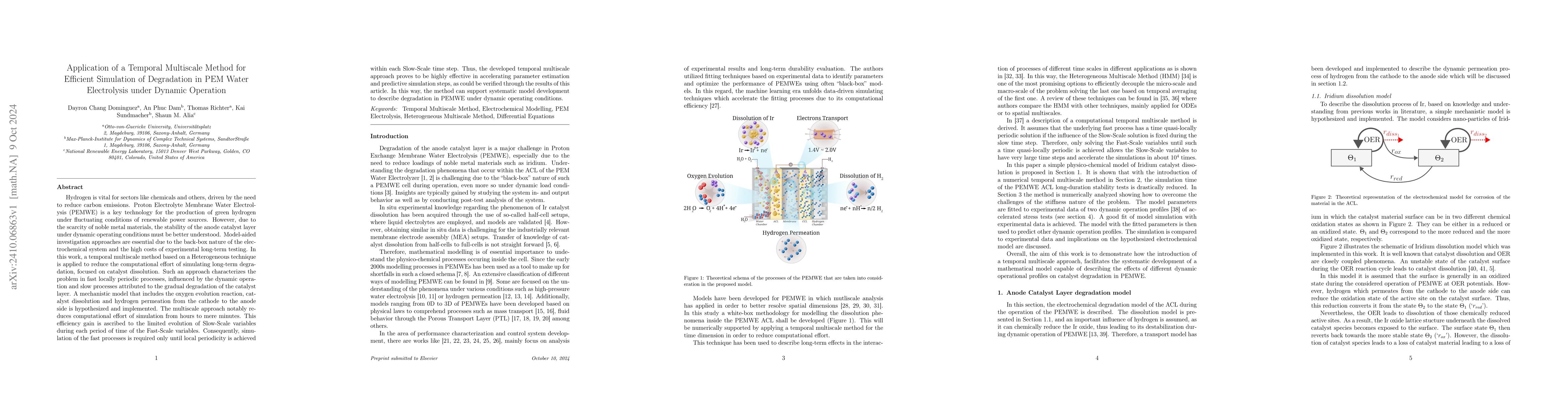 Thumbnail for Application of a Temporal Multiscale Method for Efficient Simulation of
  Degradation in PEM Water Electrolysis under Dynamic Operation