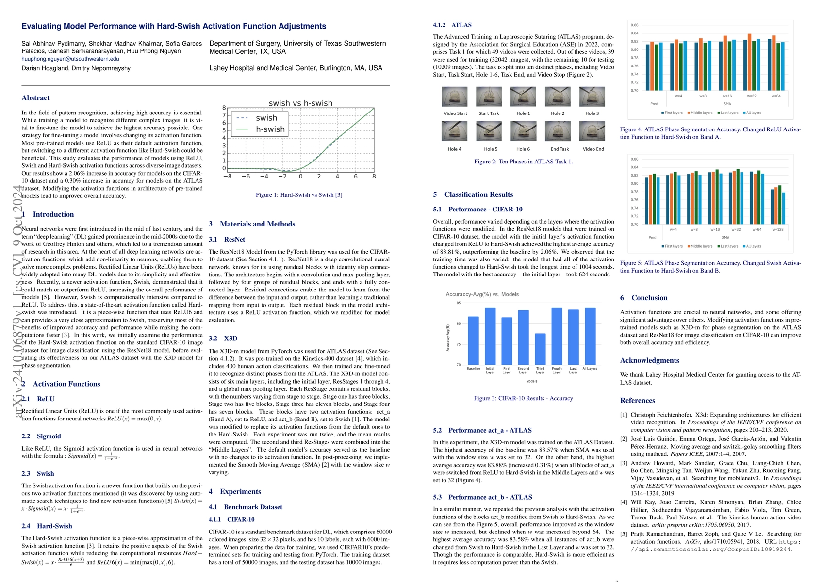 Thumbnail for Evaluating Model Performance with Hard-Swish Activation Function
  Adjustments