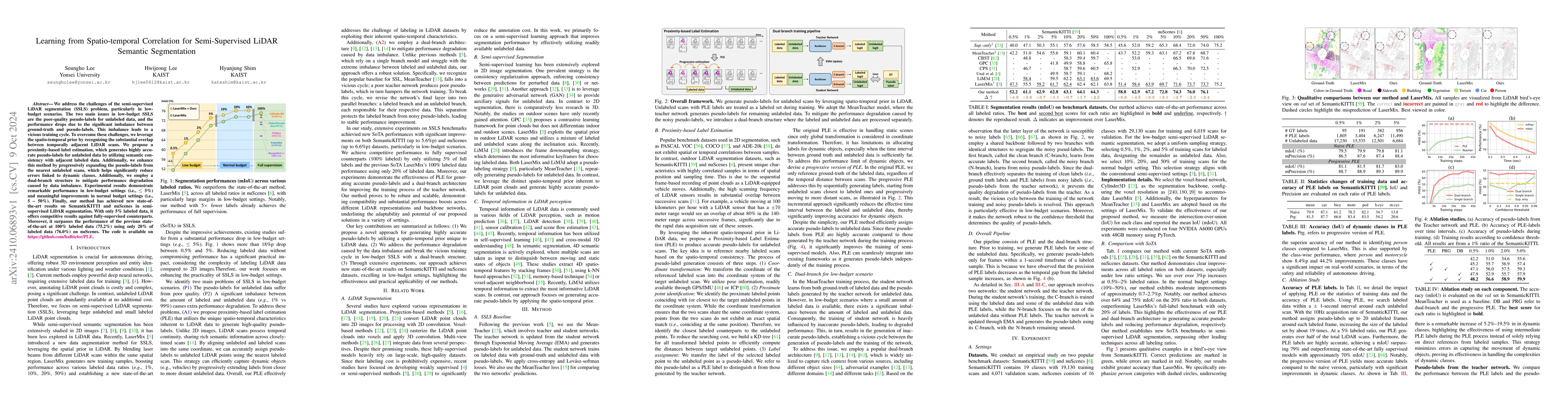 Thumbnail for Learning from Spatio-temporal Correlation for Semi-Supervised LiDAR
  Semantic Segmentation