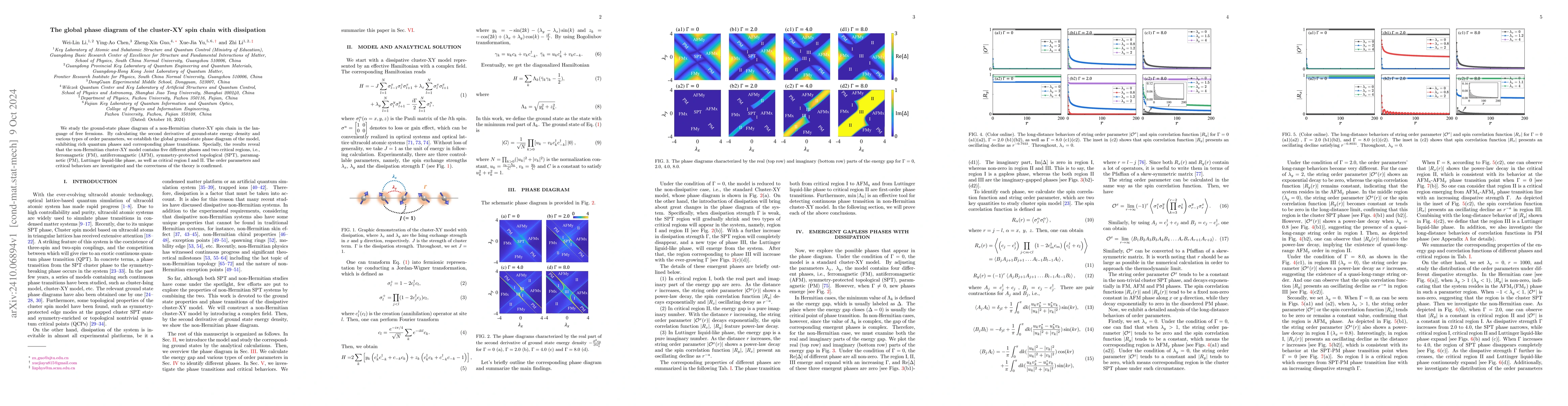 Thumbnail for The global phase diagram of the cluster-XY spin chain with dissipation