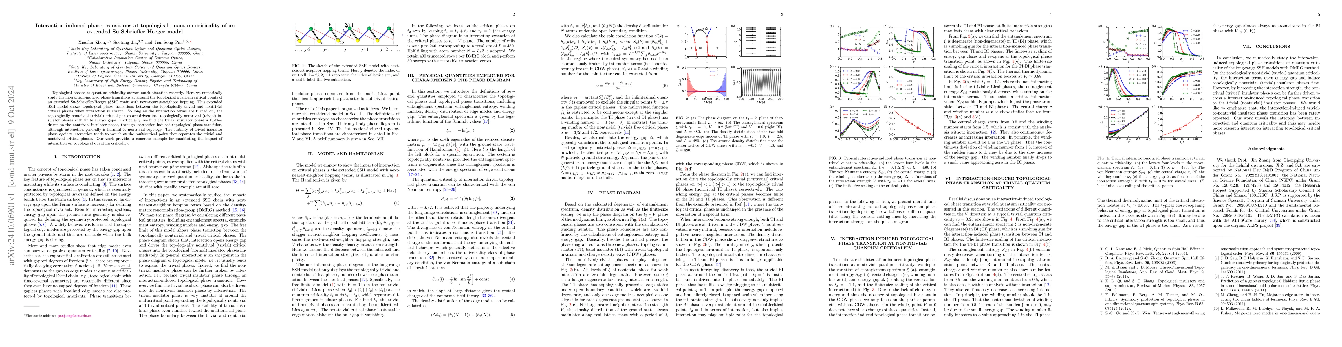 Thumbnail for Interaction-induced phase transitions at topological quantum criticality
  of an extended Su-Schrieffer-Heeger model