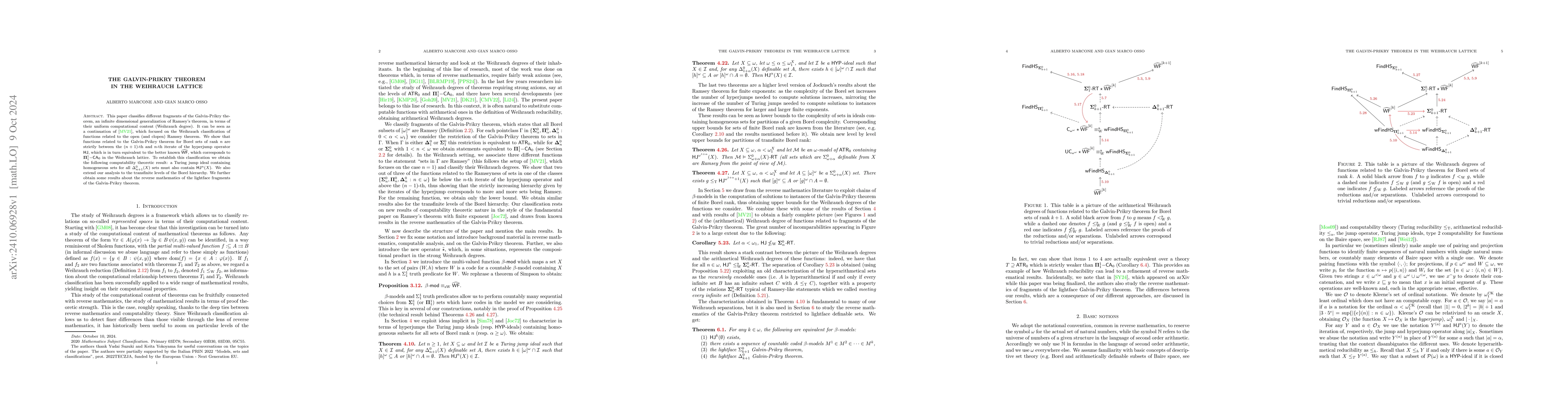 Thumbnail for The Galvin-Prikry Theorem in the Weihrauch lattice