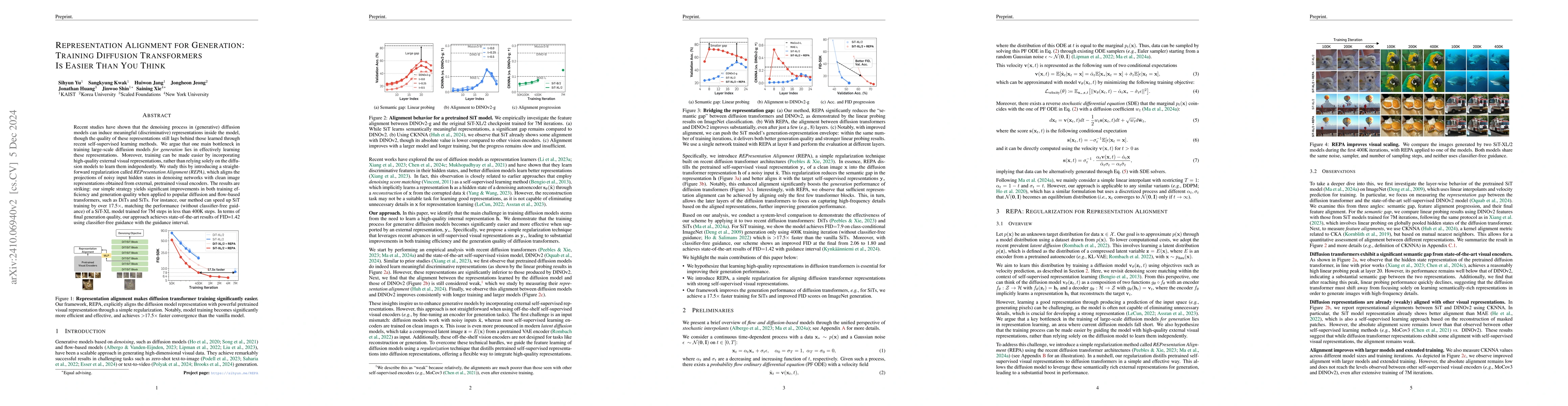 Thumbnail for Representation Alignment for Generation: Training Diffusion Transformers
  Is Easier Than You Think