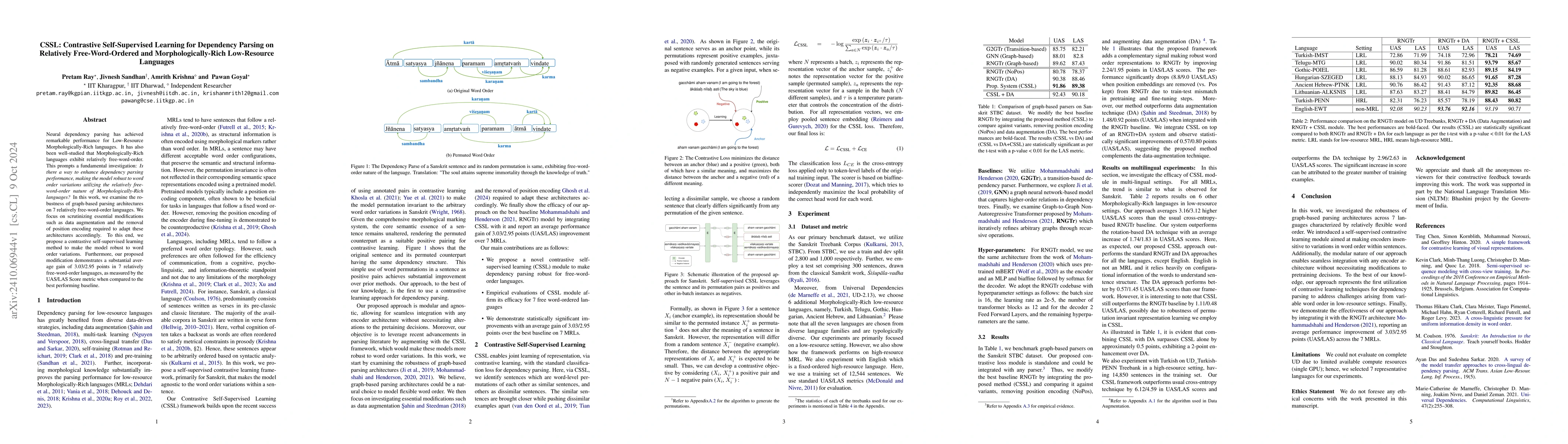 Thumbnail for CSSL: Contrastive Self-Supervised Learning for Dependency Parsing on
  Relatively Free Word Ordered and Morphologically Rich Low Resource Languages