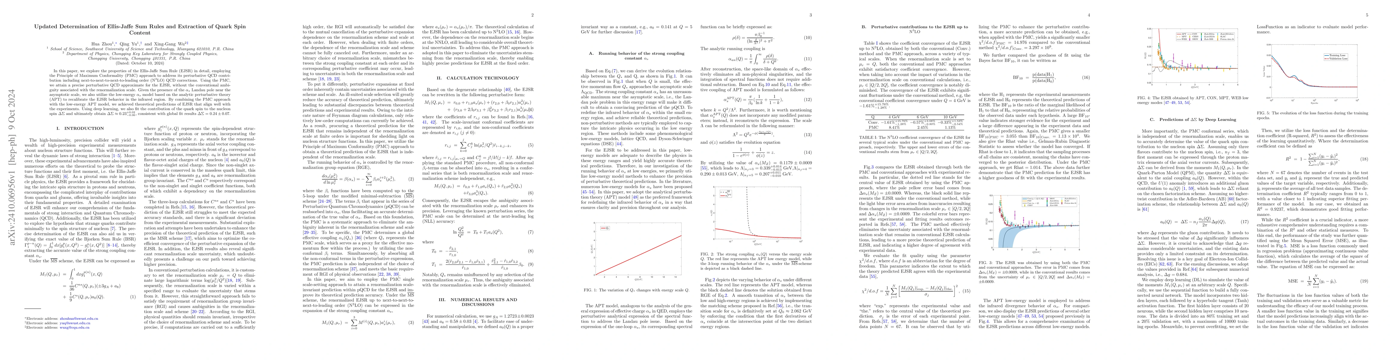 Thumbnail for Updated Determination of Ellis-Jaffe Sum Rules and Extraction of Quark
  Spin Content