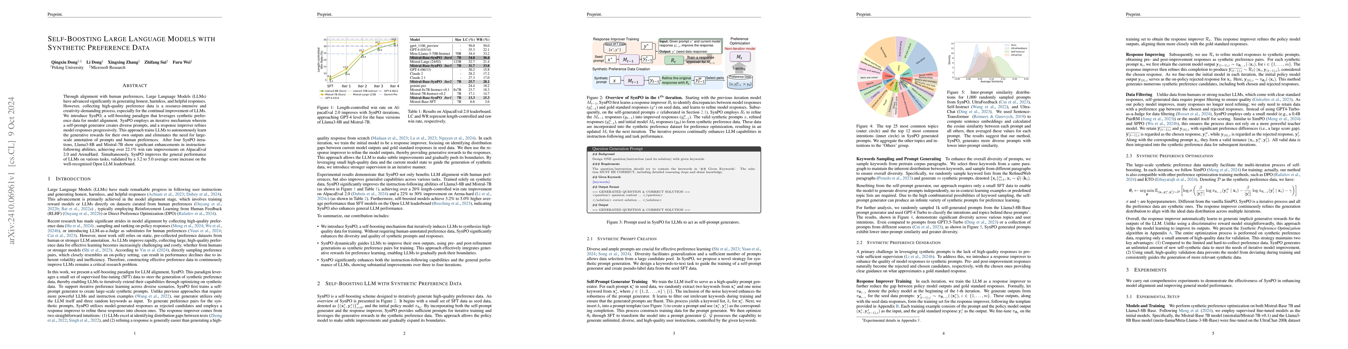 Thumbnail for Self-Boosting Large Language Models with Synthetic Preference Data