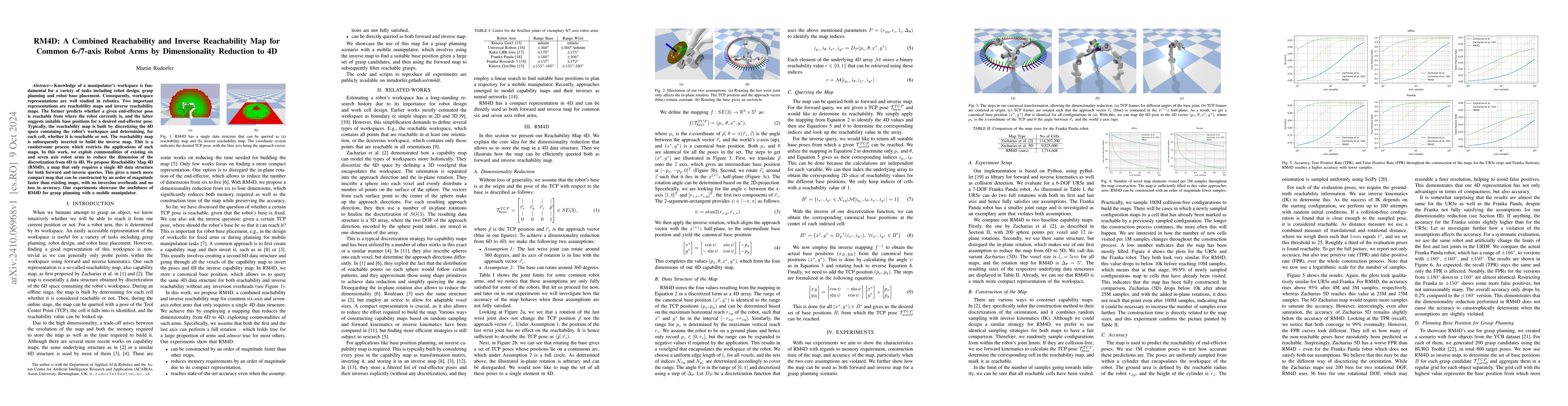 Thumbnail for RM4D: A Combined Reachability and Inverse Reachability Map for Common
  6-/7-axis Robot Arms by Dimensionality Reduction to 4D