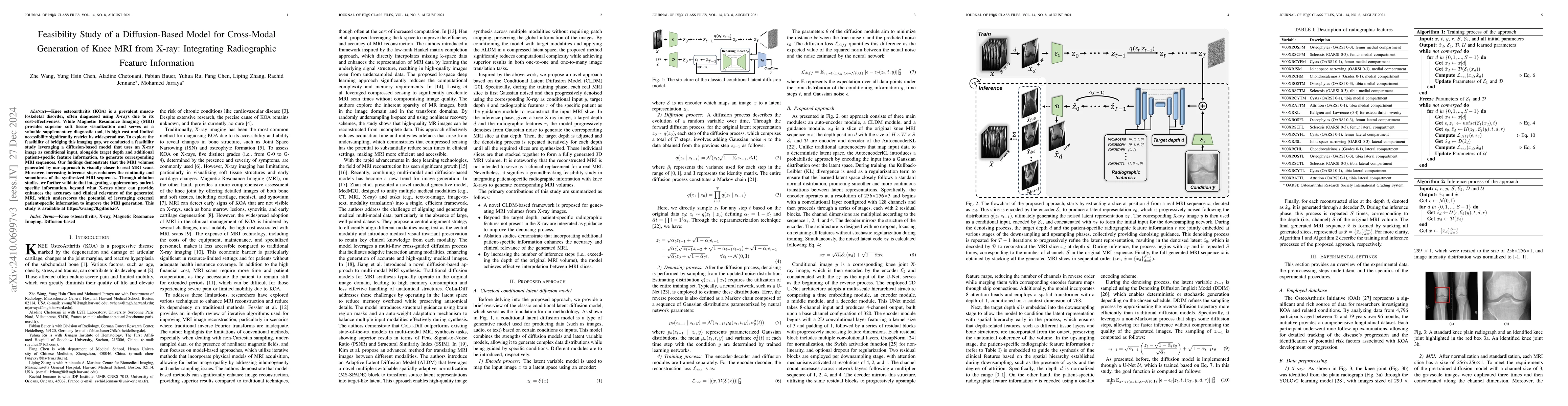 Thumbnail for A Diffusion-based Xray2MRI Model: Generating Pseudo-MRI Volumes From one
  Single X-ray