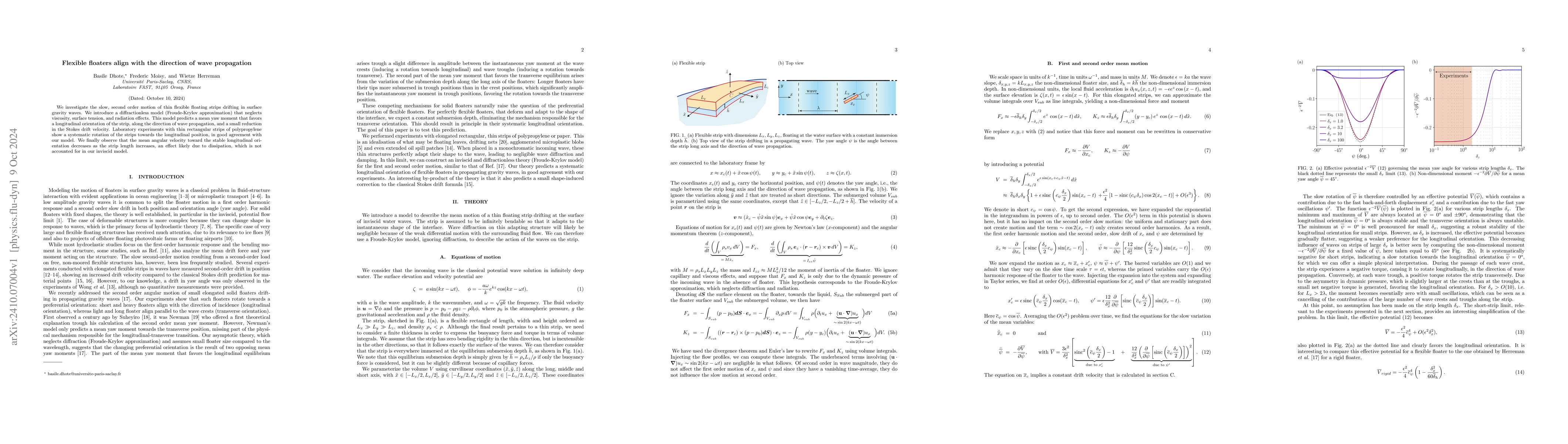 Thumbnail for Flexible floaters align with the direction of wave propagation