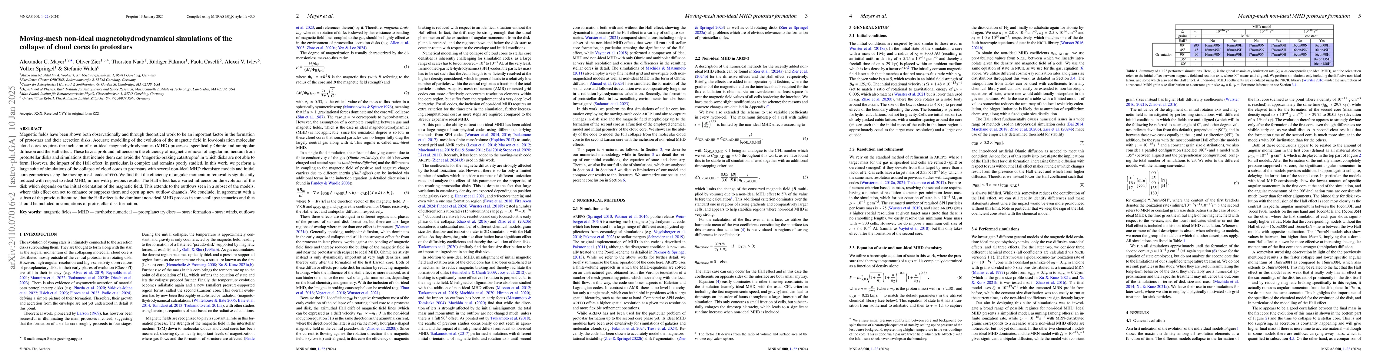 Thumbnail for Moving-mesh non-ideal magnetohydrodynamical simulations of the collapse
  of cloud cores to protostars
