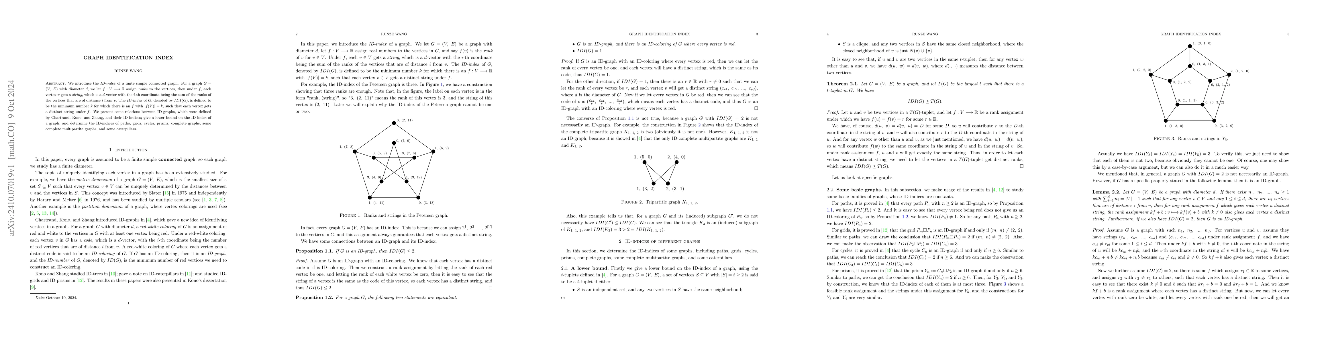 Thumbnail for Graph identification index