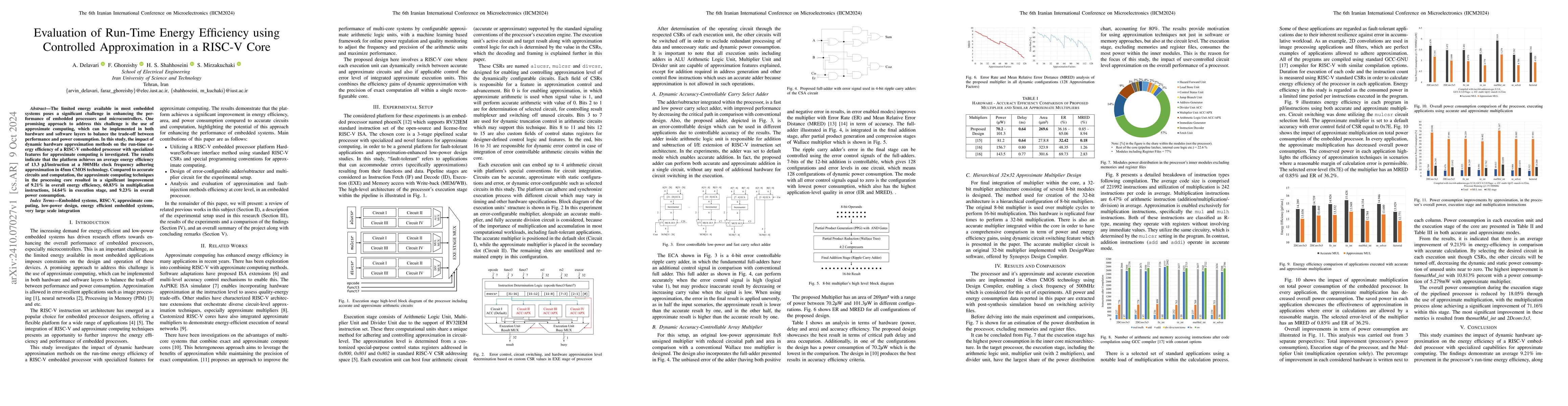 Thumbnail for Evaluation of Run-Time Energy Efficiency using Controlled Approximation
  in a RISC-V Core