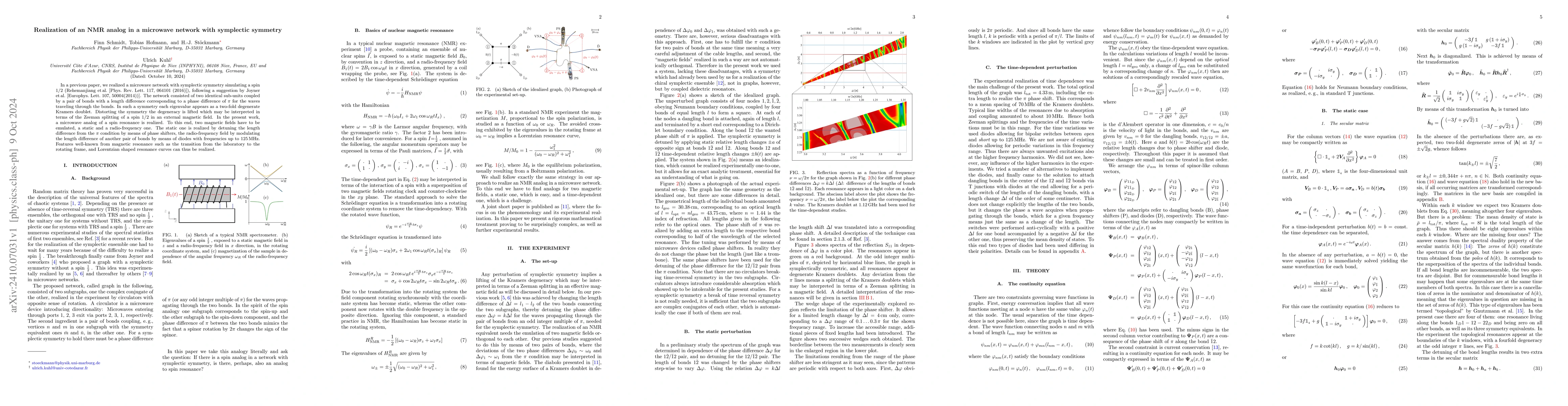 Thumbnail for Realization of an NMR analog in a microwave network with symplectic
  symmetry