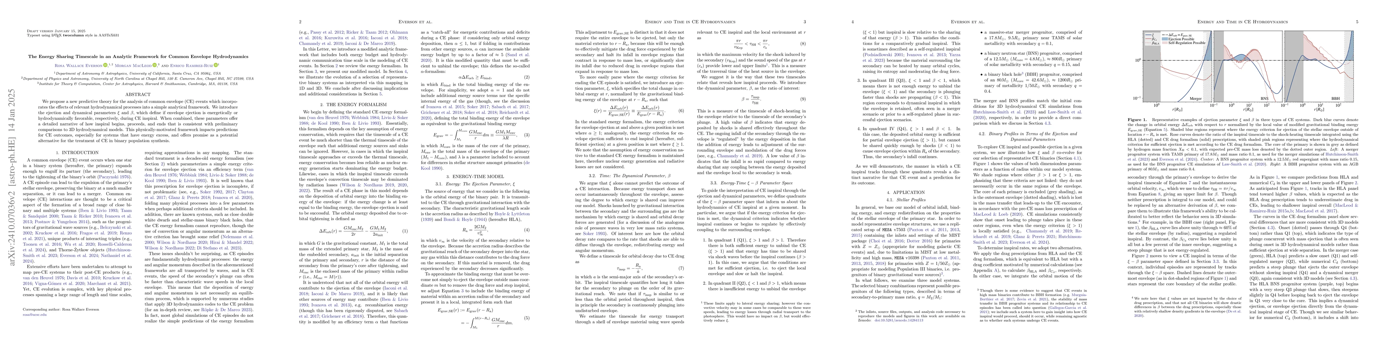 Thumbnail for The Energy Sharing Timescale in an Analytic Framework for Common
  Envelope Hydrodynamics