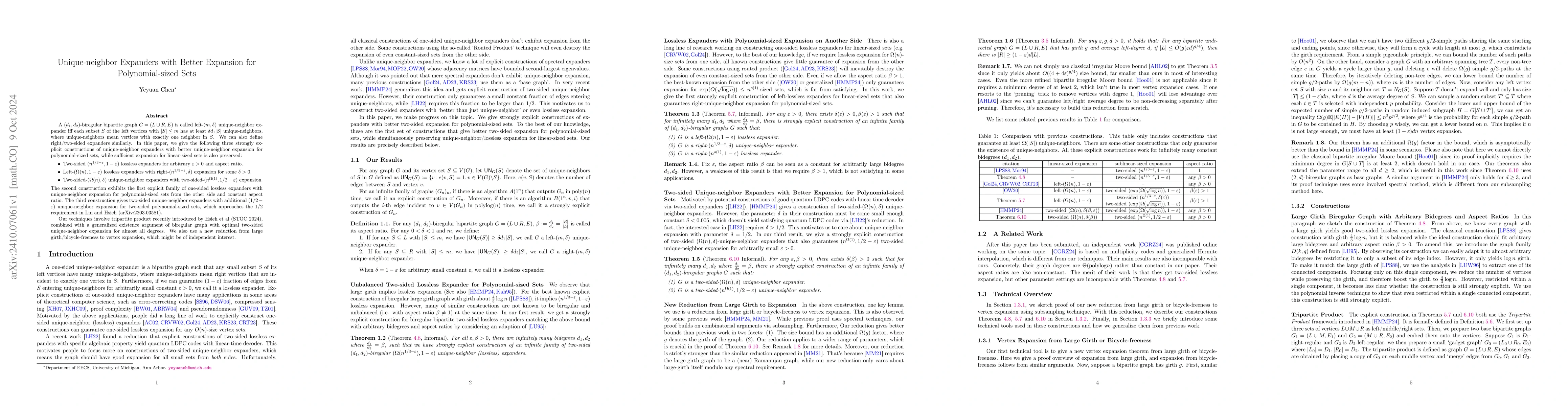 Thumbnail for Unique-neighbor Expanders with Better Expansion for Polynomial-sized
  Sets
