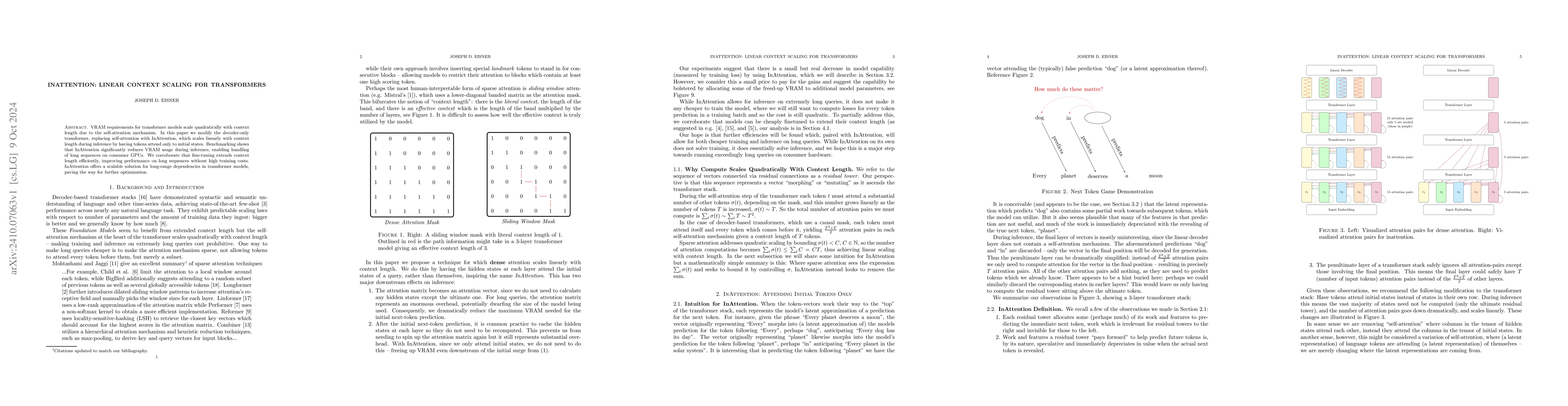 Thumbnail for InAttention: Linear Context Scaling for Transformers