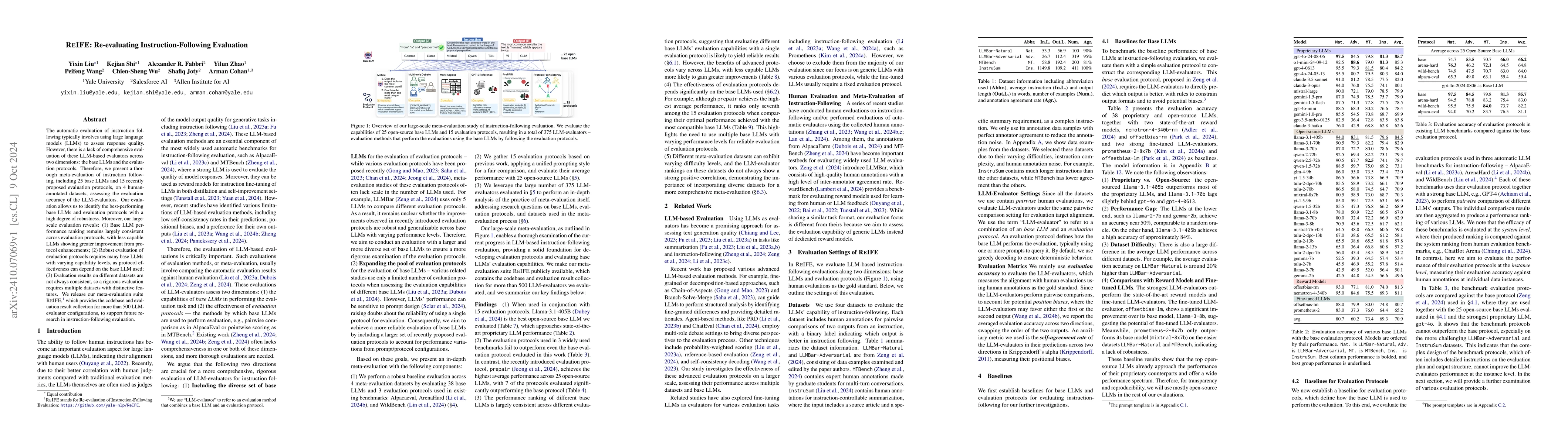 Thumbnail for ReIFE: Re-evaluating Instruction-Following Evaluation