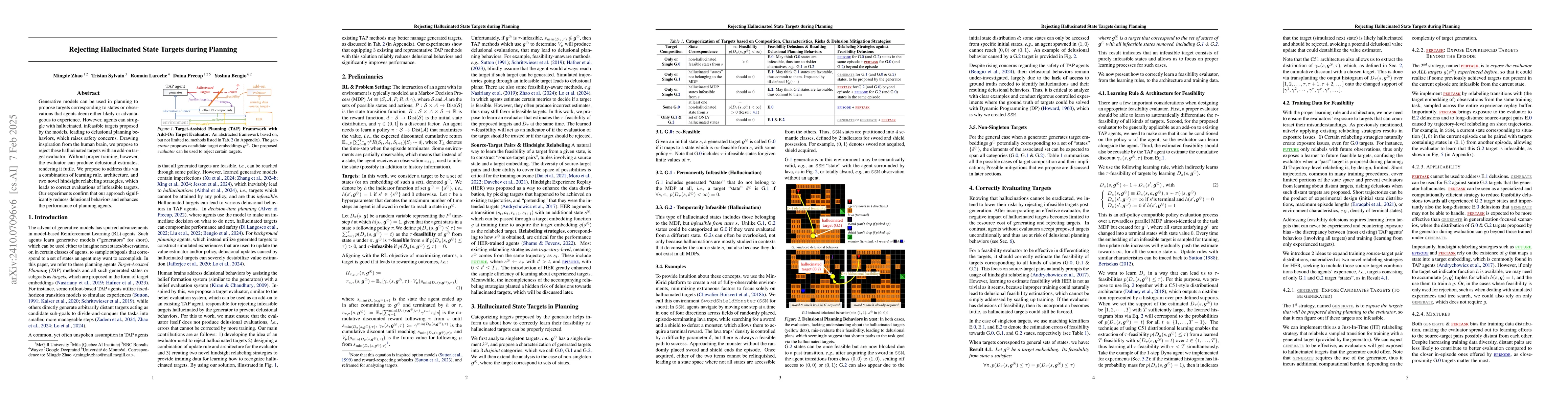 Thumbnail for Identifying and Addressing Delusions for Target-Directed Decision-Making