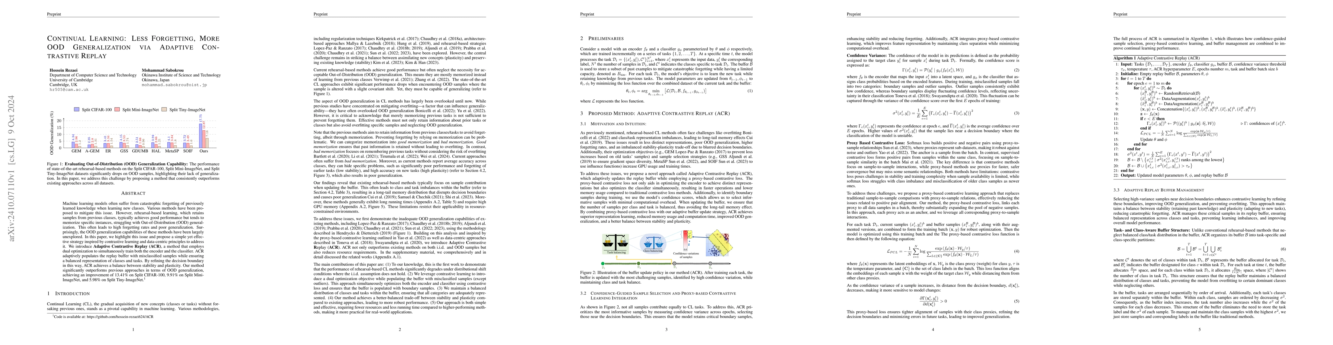 Thumbnail for Continual Learning: Less Forgetting, More OOD Generalization via
  Adaptive Contrastive Replay