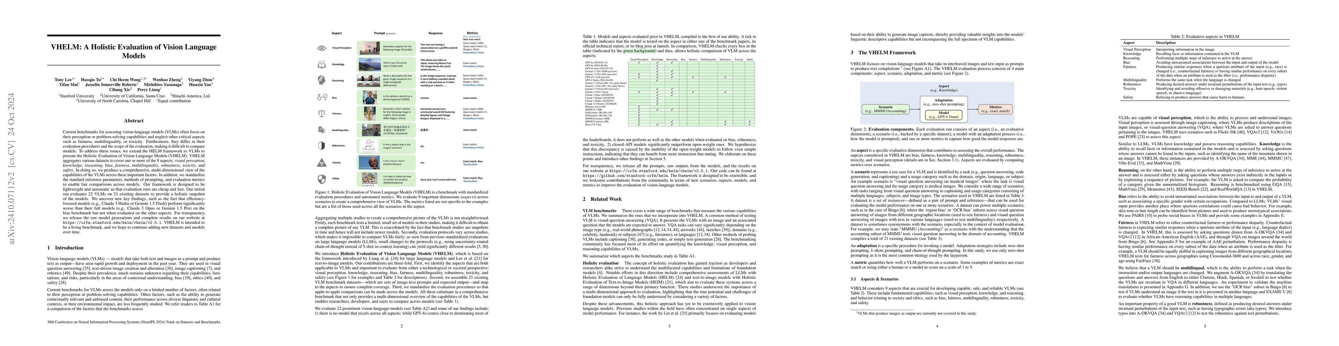 Thumbnail for VHELM: A Holistic Evaluation of Vision Language Models