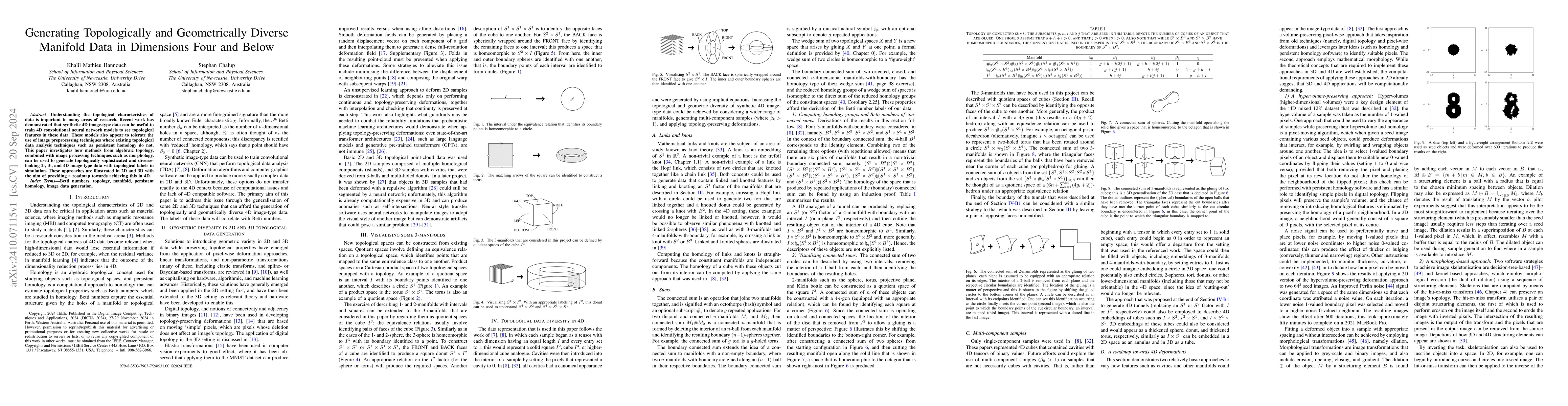 Thumbnail for Generating Topologically and Geometrically Diverse Manifold Data in
  Dimensions Four and Below